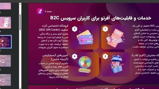 معرفی آفرتو برای وندورها | آشنایی با خدمات و امکانات آفرتو