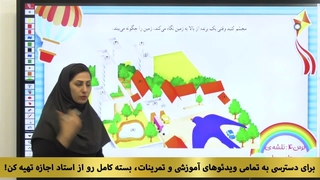 آموزش درس ۴ مطالعات چهارم صفحه ۱۶؛ نقشه محله ما چیست؟