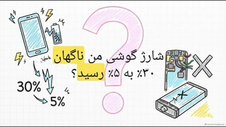 شارژ گوشی شیائومی زود تموم میشه؟ این راهکارها رو امتحان کن!