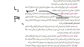 آموزش و حل تست 09149285452  زیست استاد غیاثی  @zisttestghiassi