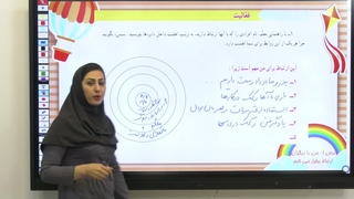 درس 1مطالعات اجتماعی پنجم،  ارتباط با دیگران چگونه است؟(صفحه 3)